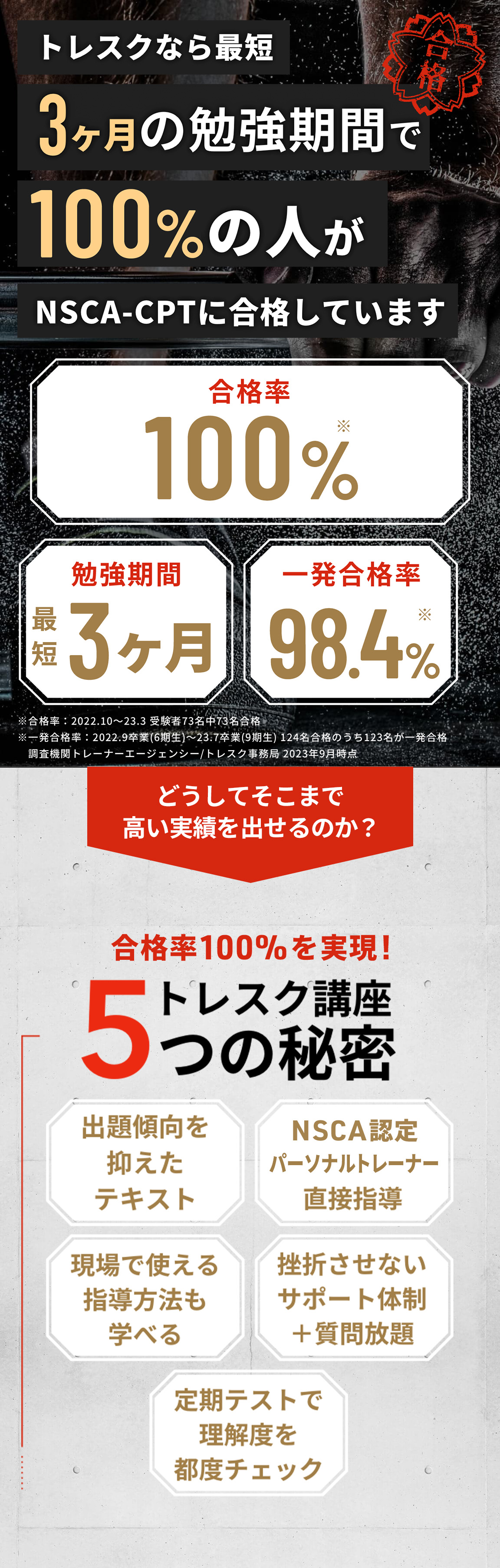 パーソナルトレーナー就職に向けた履歴書・面接・求人紹介サポート.