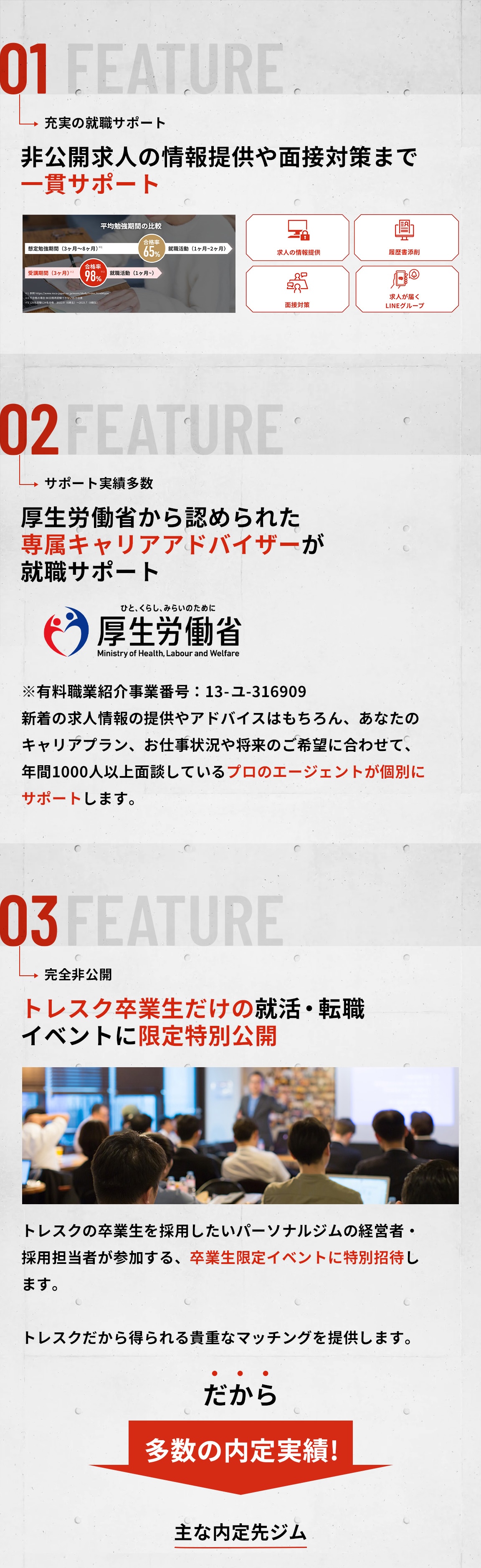 パーソナルトレーナー資格講座に関するよくある質問.
