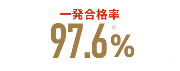 平均合格率98.4%