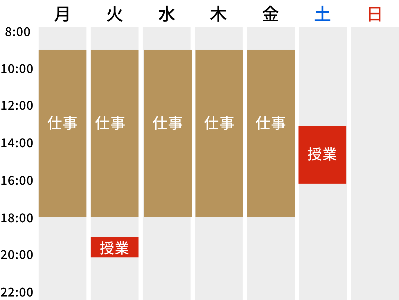 これなら仕事と両立できる公式テキストの1/3の学習量