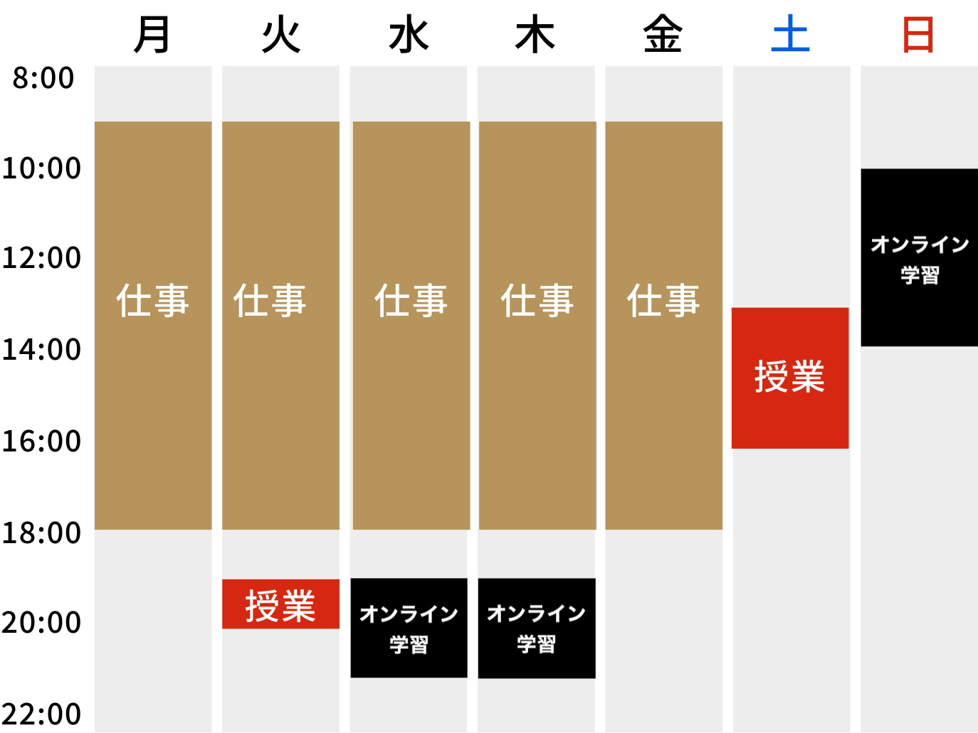 これなら仕事と両立できる公式テキストの1/3の学習量